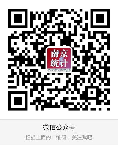 微信